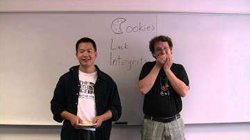 Cookies Lack Integrity: Usenix Security 2015