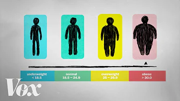 Why do doctors use BMI still?