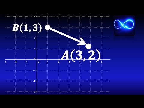 Video: ¿Cómo encuentras la forma componente de dos puntos?