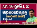 AP / TG గ్రూప్ 1, 2 &amp; DSC SA(SOCIAL)పార్లమెంటరీ వ్యవస్థDOWNLOAD APP NARESH IAS ACADEMYBy Naresh Sir