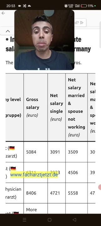 doctor-salary-in-germany-doctor-doctor-salary-www-facharztjetzt-de