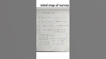 #short || mind map of survey || chain surveying || #short || #explore ||