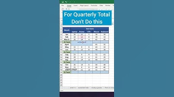 learn CTRL +G in #excel  #shorts #short #viral #shortvideo #video #trending #subscribe #viral