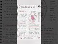 The Cell – Unit of Life#Cell #Biology #NEET #Class11Biology #Class12Biology #CellStructure #TheCell