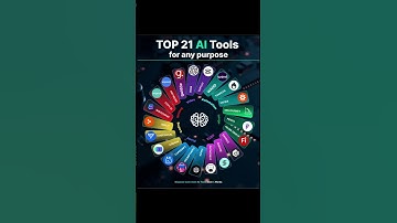 Top AI Tools for Productivity #development #developer  #programming #computer #computerscience #ai