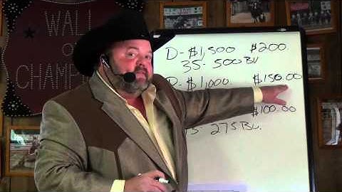 How to Understand LifeWave Product Packages & Fast Start Commissions - Business Video #2 of 5