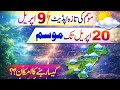 Weather forecast for next 12 days in Pakistan |Super agriculture vlogs