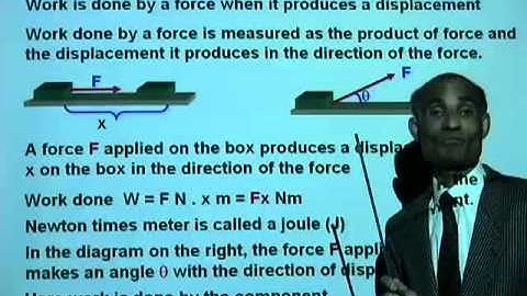 PHY2048 Lesson 3 1a Work done by a constant force i