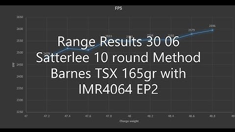 Range Results 30 06 Satterlee 10 round Method Barnes TSX 165gr with IMR4064 EP2
