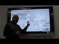 W2 L1 sine and cosine rules P2