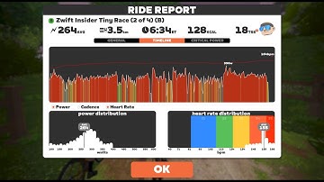 Zwift Insider Tiny Race 2 of 4 - 2023 03 04 09 14 56