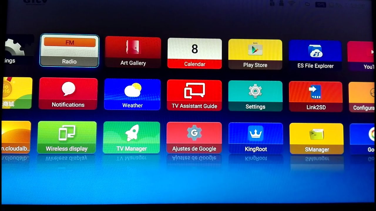 Xiaomi Iptv Box