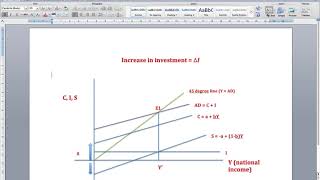 Celebrity Multiplier Models Part 2 Wealth