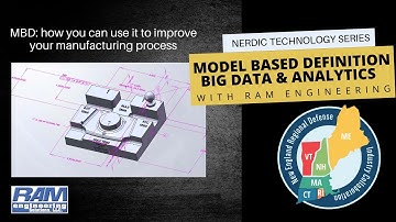Model Based Definition w/ RAM Engineering | how you can use it to improve your manufacturing process
