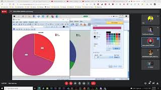 Celebrity STA404 Week 11 Part 2 SPSS Group Project Briefing Profile