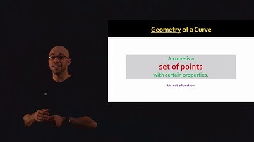 Shape Analysis (Lecture 3): Differential geometry of smooth curves