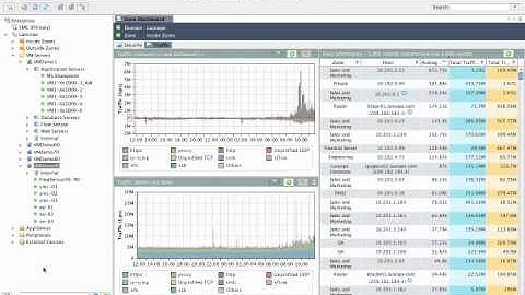 Virtual Network Visibility with NetFlow.mov