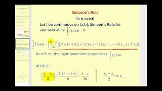 Simpson's Rule Profile