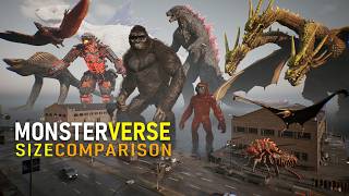 ULTIMATE MONSTERVERSE Size Comparison | Endoswarmers to Shimo (City Scale 4K)