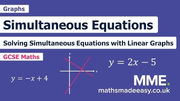 Graphs - Solving Simultaneous Equations with Graphs Linear
