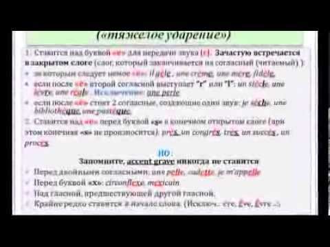 Французский язык. Уроки французского #24: Accents français. Французские ударения (акценты)