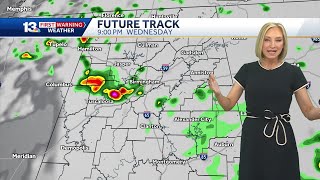 Gusty winds this morning with scattered storms in the forecast for Alabama through the weekend