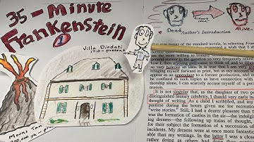 35-Minute Frankenstein, Part One: Let