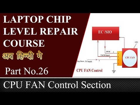 Laptop Cpu Fan Control Section In Hindi