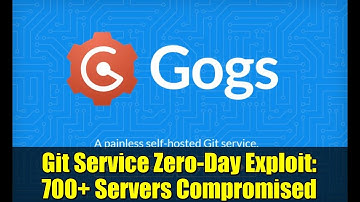 Git Service Zero-Day Exploit: 700+ Servers Compromised