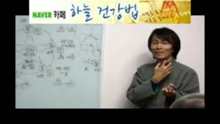 음양오행의 기초적 이해1