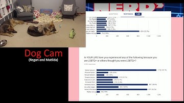 Matt & Rebecca Look At The Nerd³ Census Results - 10th November 2017