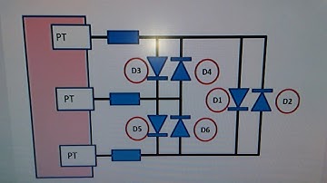 10 Led With Attiny85 digispark  over 3 wire