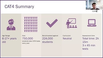 Webinar: Using Assessment Data to Maximise Student Potential