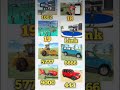 cheat🤑Code🤯in#indianbikesdriving3d #trending#viral #shorts#gta#subscribe#gaming#funny#like#gta5#kids