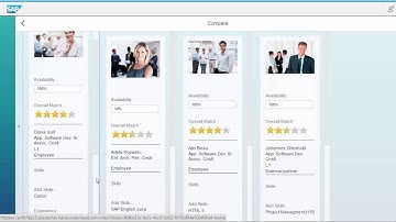 Cloud Resource Scheduling