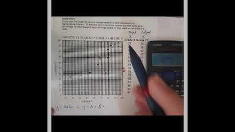 Gr12 (CAPS) Statistics: Least Squares Regression Lines with Casio fx 82 ZA-Plus