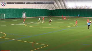 Ava Makowski 2022/23 Highlights