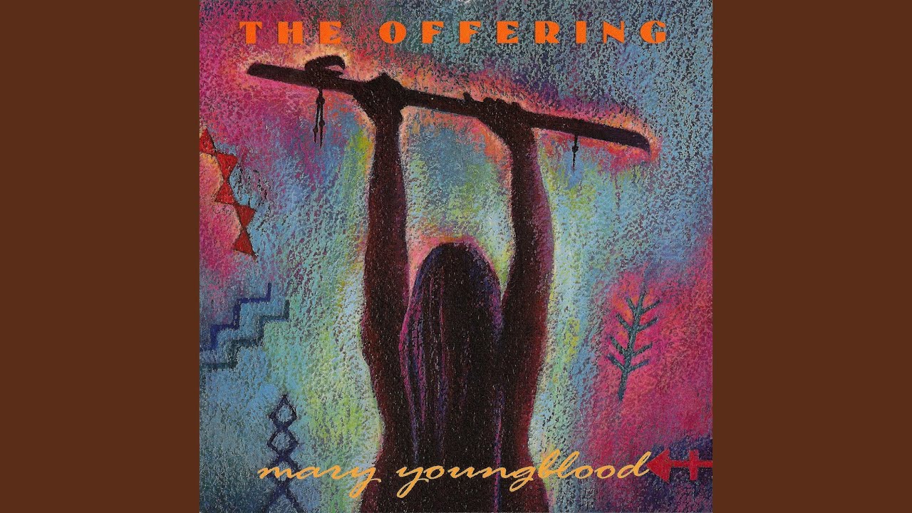 Watch Tears For Kientepoos on YouTube Watch Tears For Kientepoos on YouTube