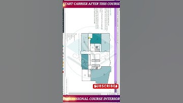 Class 17 Dubai Batch New Start  Basic To Professional  Basic Fundamental & Concepts  Learn And Start