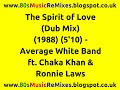 Miniature de la vidéo de la chanson The Spirit Of Love (Dub Mix)