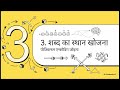 3 Things That Happen Before AI Even Starts Thinking