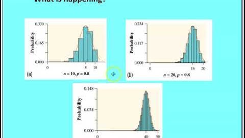 6 3 Binomial and Geometric Random Variables (Part 2)