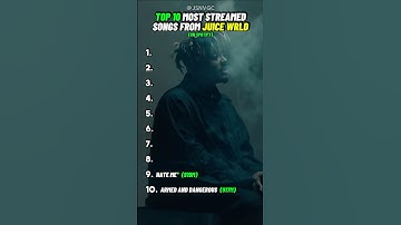 Top 10 MOST STREAMED Songs from Juice WRLD