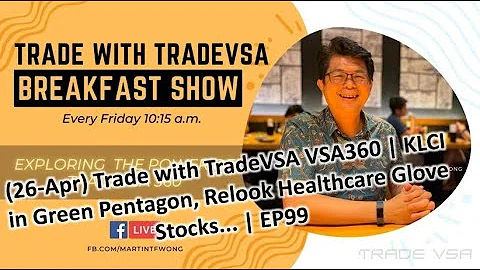 (26-Apr) Trade with TradeVSA VSA360 | KLCI in Green Pentagon, Relook Healthcare Glove Stocks | EP99