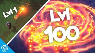 Breaking Echoes of Mystralia... because you TOLD me to
