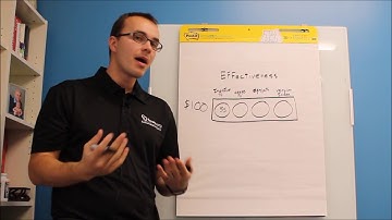 Measuring Effectiveness