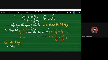 HƯỚNG DẪN GIÁI BÀI TẬP MẠCH DAO ĐỘNG
