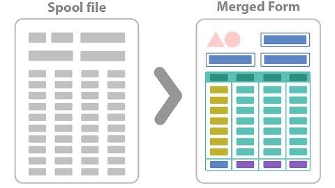 Automatically convert & distribute IBM i (iSeries) spool files as PDF, TIF documents