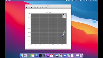 Solving the linear bandit problem by Thompson sampling