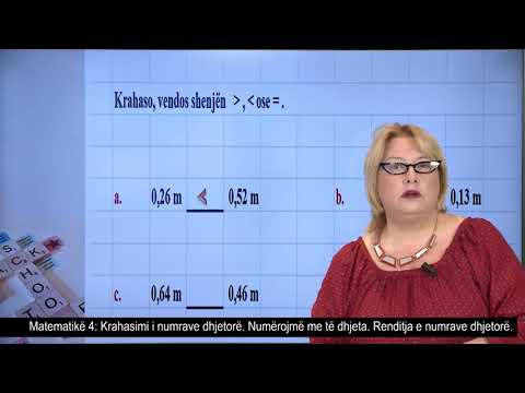 Video: Cila pjesë e tabelës periodike është radioaktive?